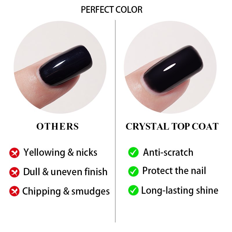 PERFECT COLOR Crystal Top Coat - Gel Top Coat 评论和价格